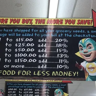 the price of the store