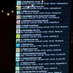 Beer list 10-22