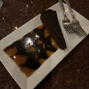 Flourless chocolate cake