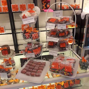Counter display