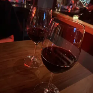 Redblend and Malbec