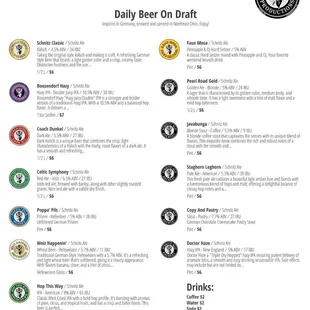 Beer list