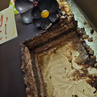 You will see the &quot;sponge cake&quot; at the bottom and in between looks dry af.