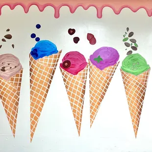 Picture icecream wall