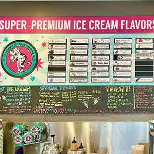 Ice Cream Flavors