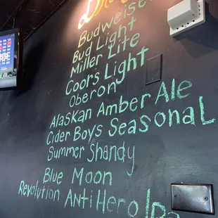 Draft Beer Menu