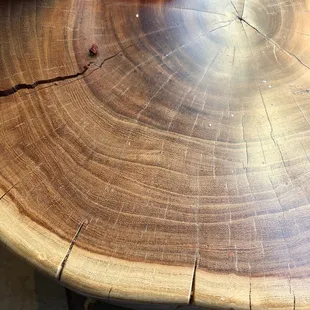 a coffee cup on a wooden table
