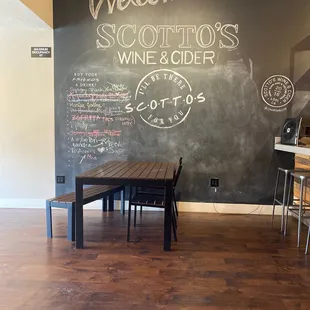 Drink menu for the day