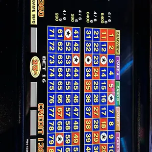 Another view of the big hit!!!