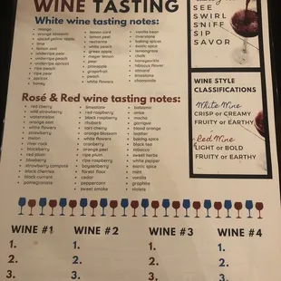 Scout &amp; Cellar Wines: