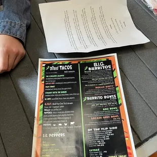 More confusing side of menu