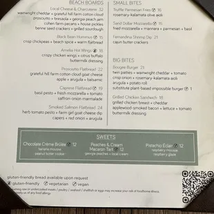 6/3/23. Limited lunch menu