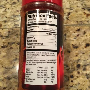 Swine Candy BBQ Rub / Seasoning Nutritional information.