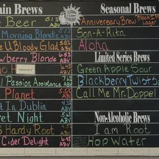 Beer Menu