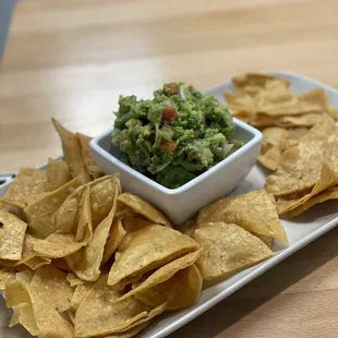 Chips &amp; Guac