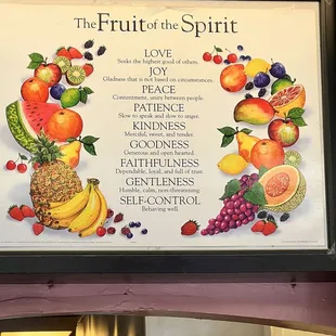 Spiritual guidance menu