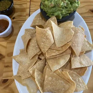 Chips and Guacamole