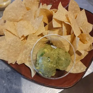 Guacamole