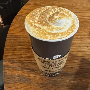 Best Hot Chocolate on a cold morning