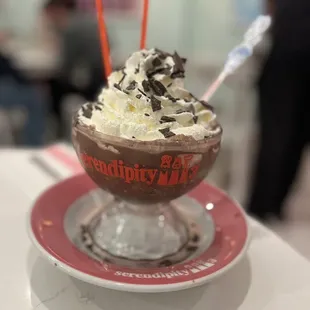 Frozen Hot Chocolate