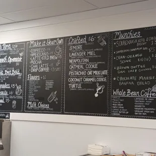 Menu board