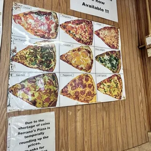 food, pizza