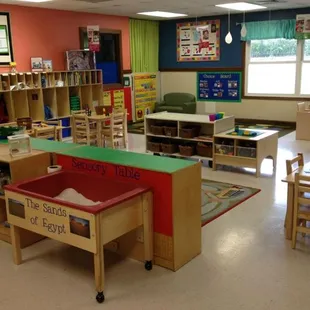 Prekindergarten children are thirsty for knowledge and soak it up like a sponge. State studies show that children who attend ...