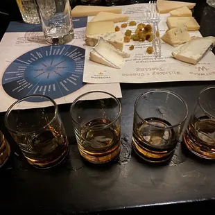 Whiskey tasting