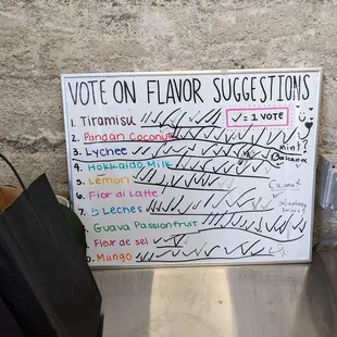 Customer votes for best flavor