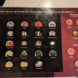 AYCE Menu 11.02.2022 back