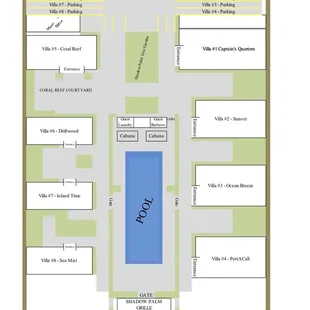 Layout of place