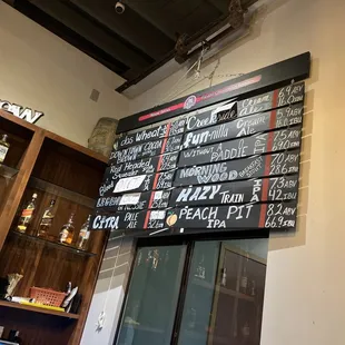 Choices.