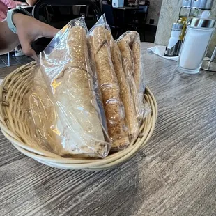 a basket of breads on a table