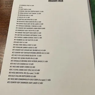 Draft Beer list