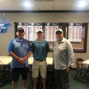 Winners of the Shamrock Classic 2019!