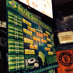 World Cup Fever @ Shanghai's