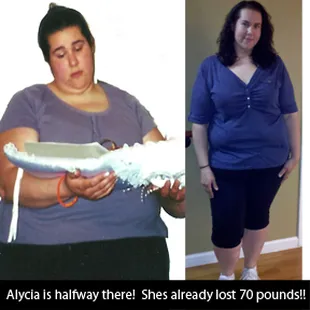 Weight Loss Sacramento