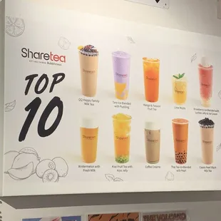 Top 10 drinks