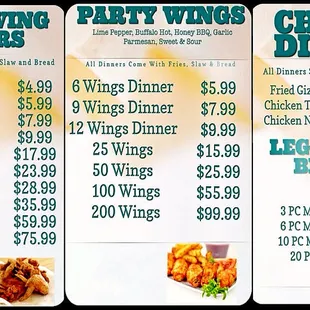 best wings in memphis