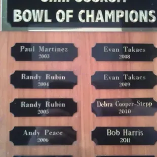 Since 2003, a Sharky's tradition.  Always the Saturday before the Sunday's AFC and NFC Championship games.  Join us and judge.