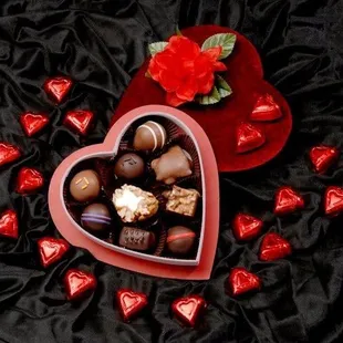 Sharp's Candies