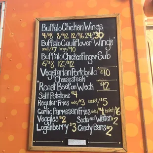 Menu 07/08/2017