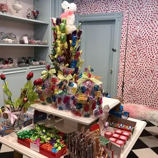 Great display..
