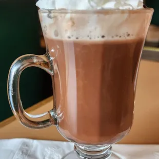 Hot chocolate (8/21/23)