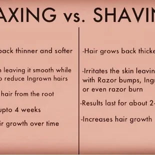 Why to start waxing and stop shaving! Contact me to make an appointment or if you have any questions! Text me @ 916-316-5033.