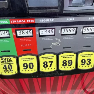 Fuel prices as of 8.2.22