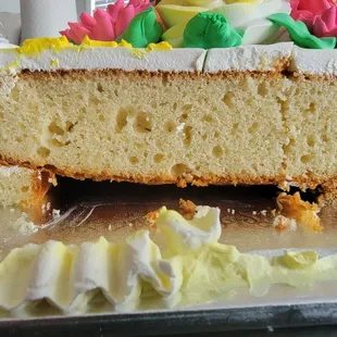 a piece of cake with frosting