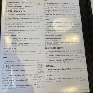 As of 6/21/22, 1 page of draft selection