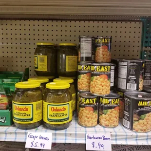 canned food items