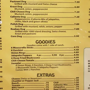 Menu as of Dec 2021